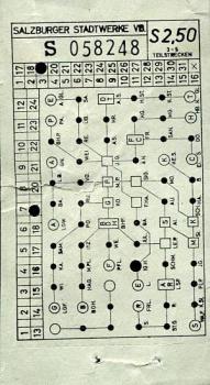 Fahrschein Salzburger Stadtwerke
