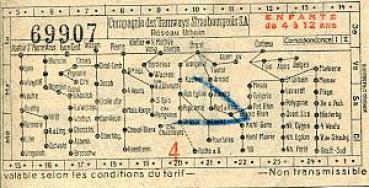 Fahrschein Straßburger Straßenbahngesellschaft