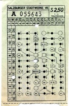 Fahrschein Salzburger Stadtwerke S 2,50