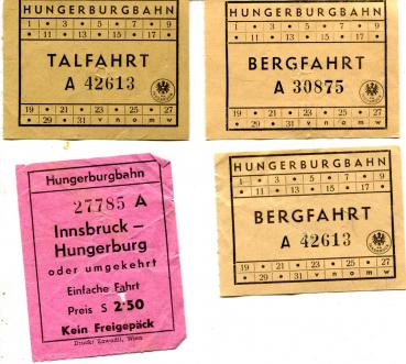 4 Fahrscheine Hungerburgbahn