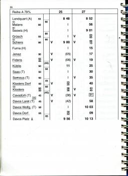 Dienstfahrplan 1 Buchfahrplan  Rhätische Bahn 1989 1991 Chur  Davos Filisur